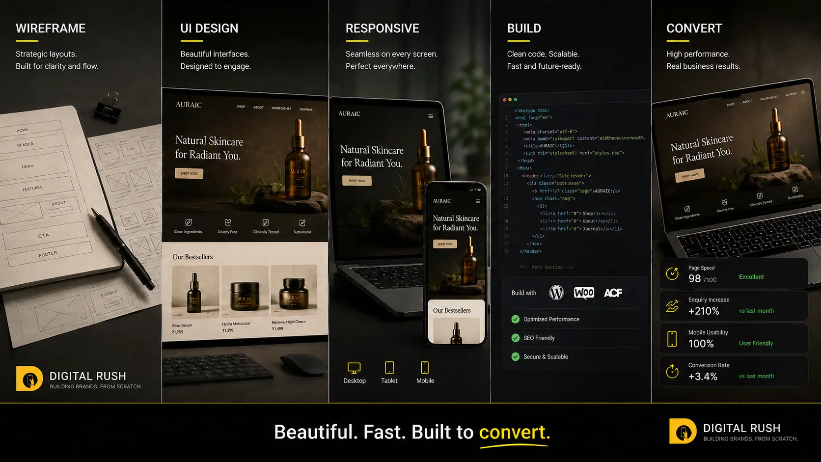 Digital Rush branding agency creating professional brand identities for businesses and D2C brands